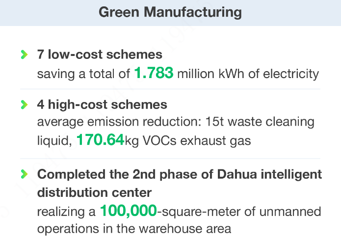 Sản xuất xanh thúc đẩy tiết kiệm năng lượng & giảm phát thải san-xuat-xanh
