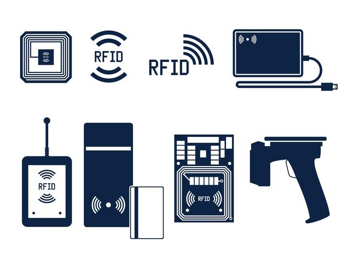 RFID là gì