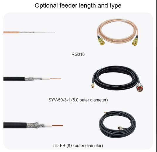 Anten CF-RA1201 UHF 12dbi anten16