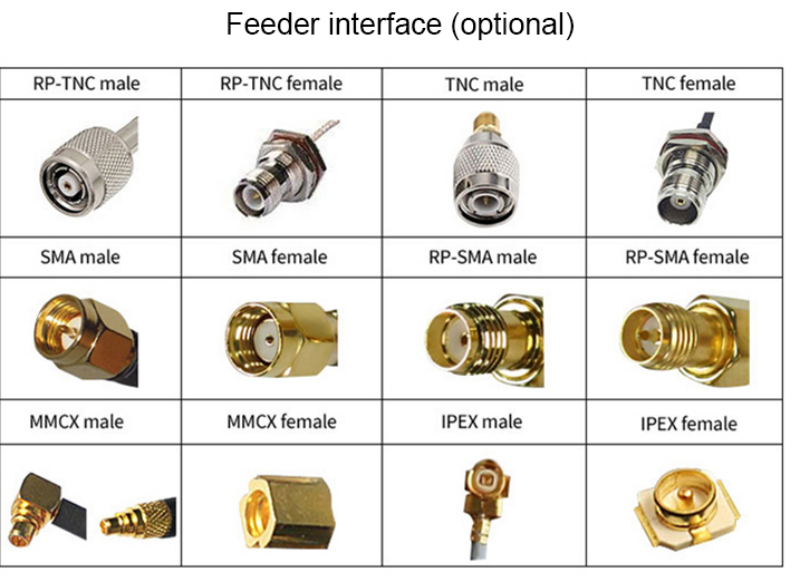 Anten SV-RA5001 UHF 5.5dbi anten sv ra5001 uhf 5 5dbi dsEv
