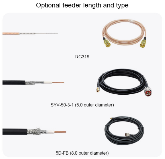 Anten SV-RA5003 UHF 5.5dbi anten sv ra5003 uhf 5 5dbi V04o