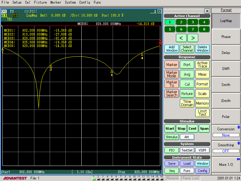 antenna uhf cf ra5007 5q1S