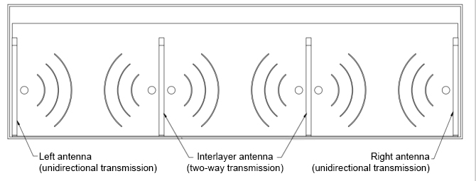 Antenna UHF CF-RA5007 antenna uhf cf ra5007 MrRe
