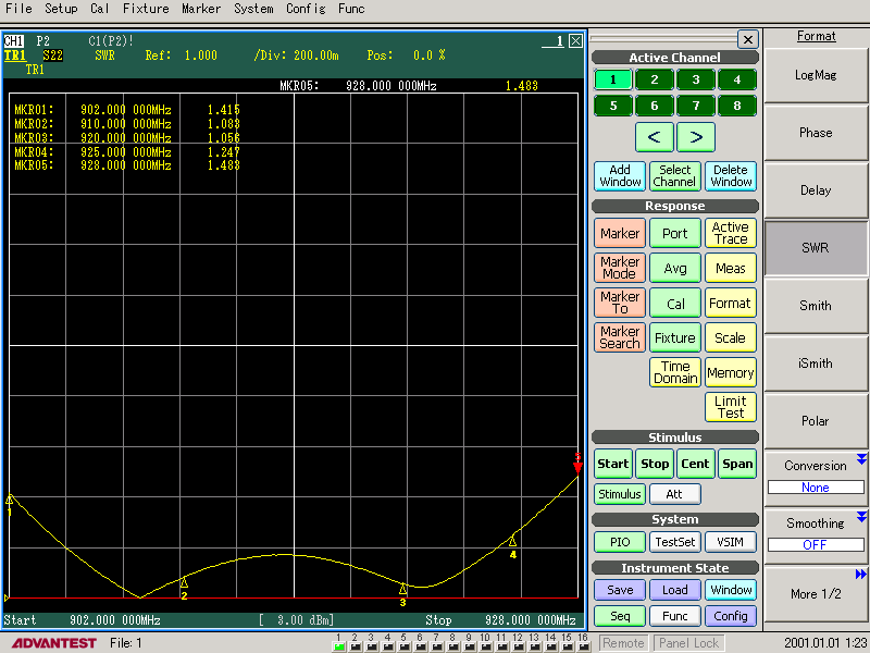 antenna uhf cf ra5007 uMP6