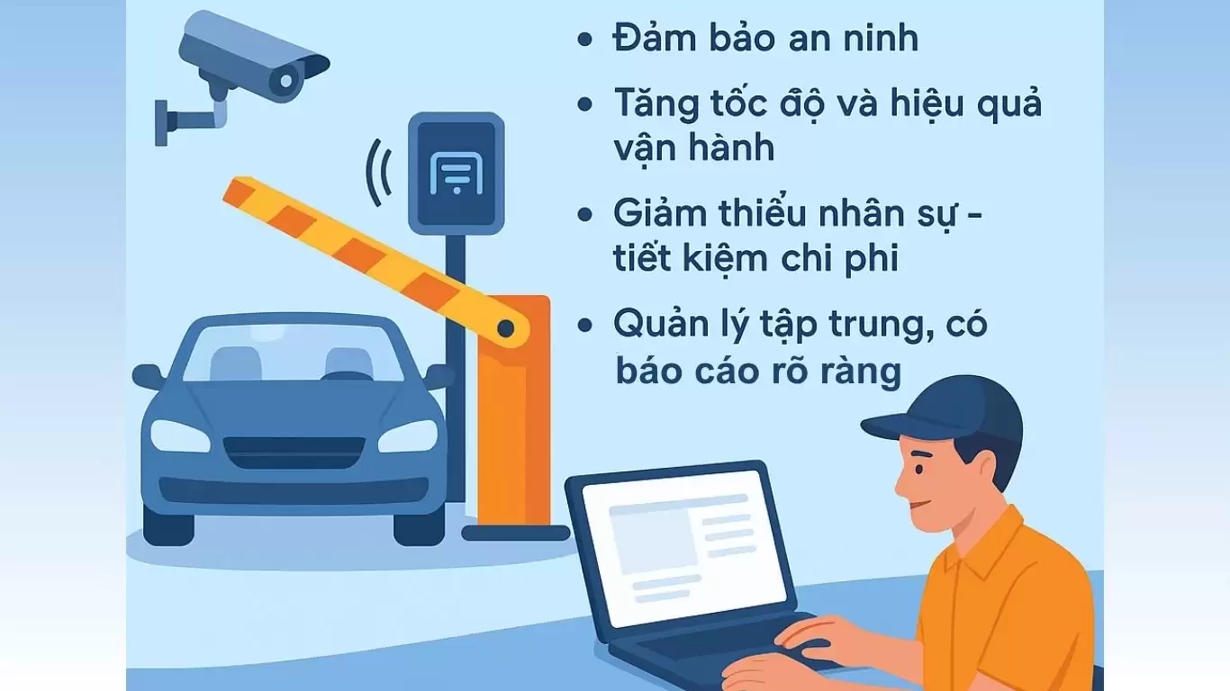 ung-dung-access control