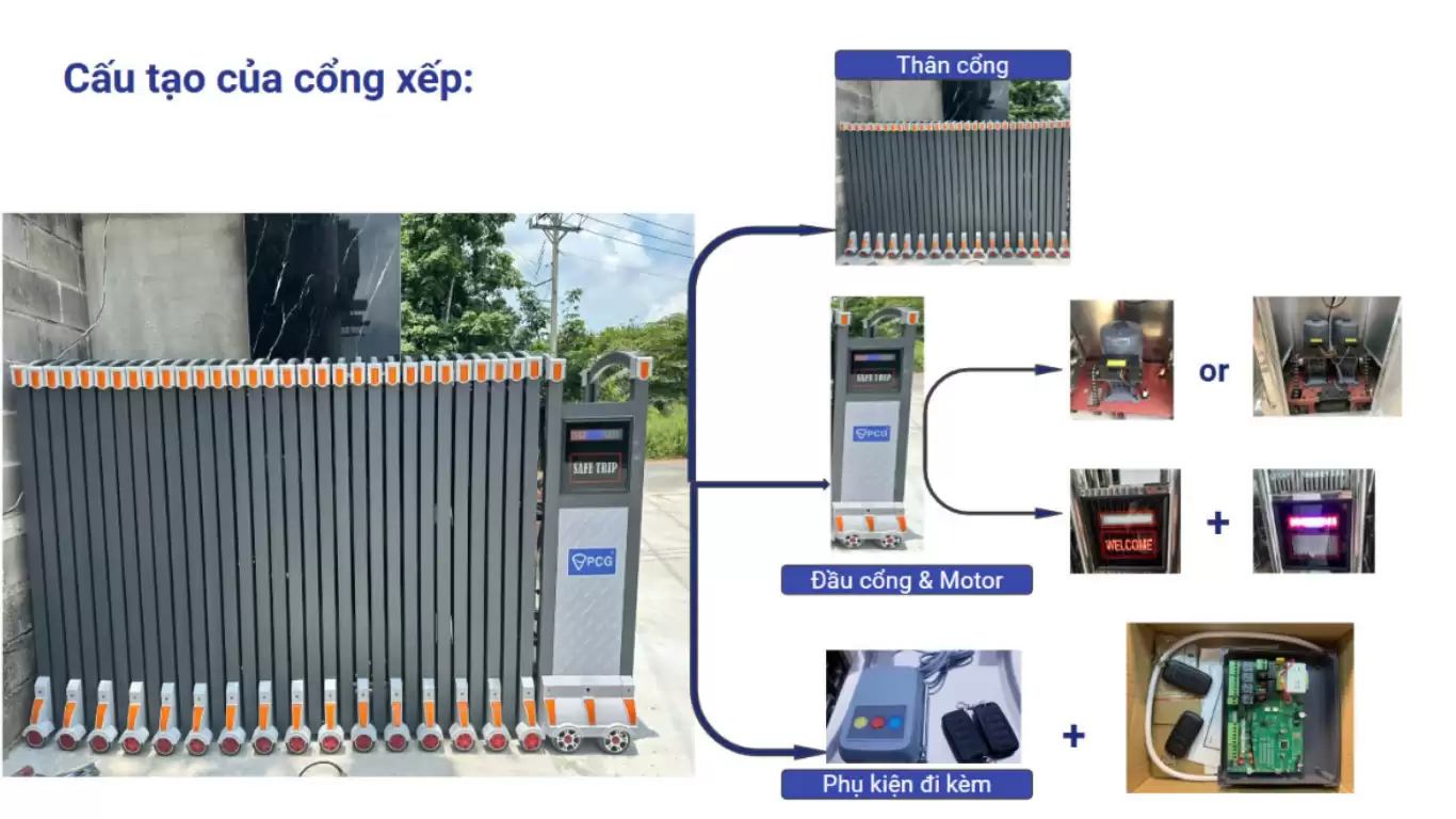 HỆ THỐNG KIỂM SOÁT RA VÀO CHO CÔNG TY CỔ PHẦN PHONG HẢI LÀO CAI HỆ THỐNG KIỂM SOÁT RA VÀO CHO CÔNG TY CỔ PHẦN PHONG HẢI LÀO CAI