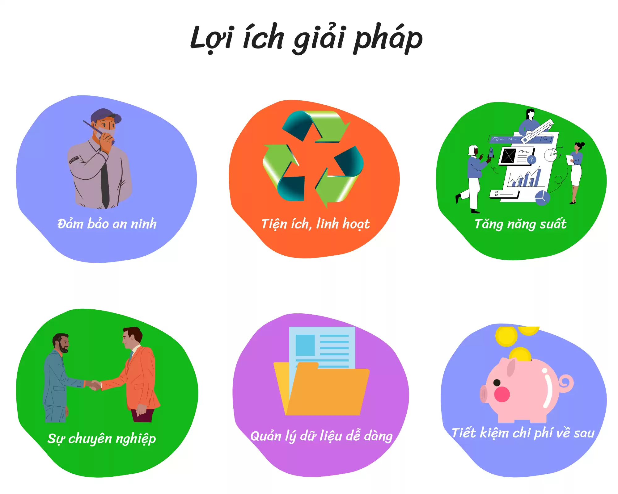 HỆ THỐNG KIỂM SOÁT RA VÀO CHO CÔNG TY CỔ PHẦN PHONG HẢI LÀO CAI HỆ THỐNG KIỂM SOÁT RA VÀO CHO CÔNG TY CỔ PHẦN PHONG HẢI LÀO CAI