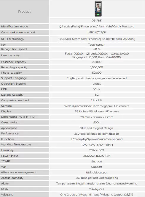 Bộ Điều Khiển Truy Cập Nhận Dạng Khuôn Mặt SV-F881
